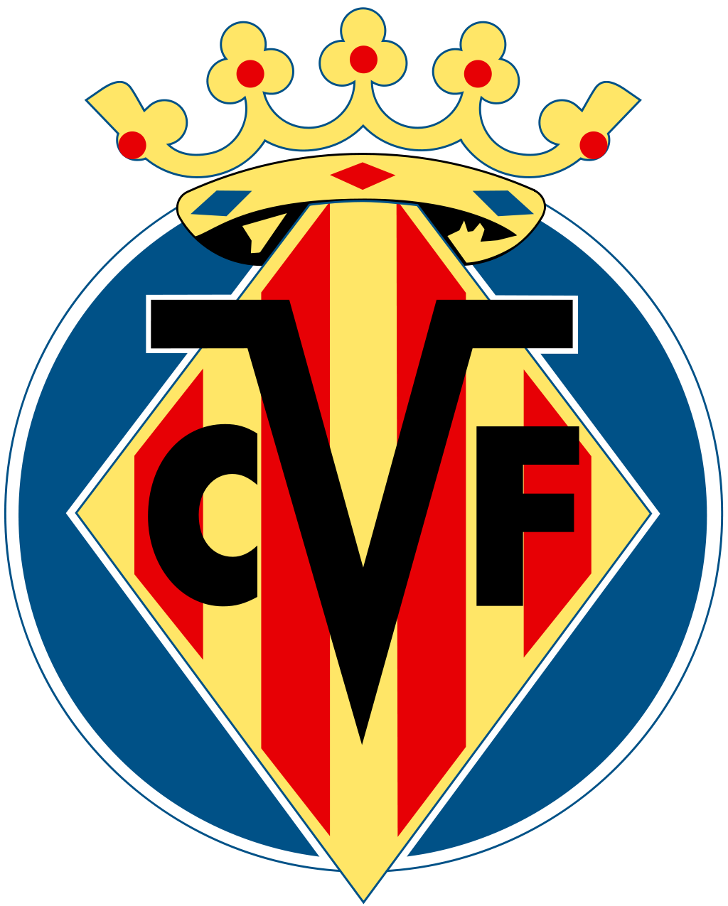 Logo Villarreal CF